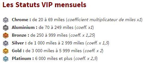calcul des miles winamax.
